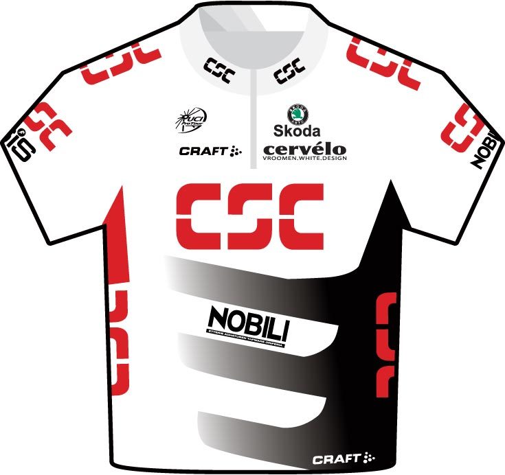 CSC jersey 2008 CSC jersey 2008