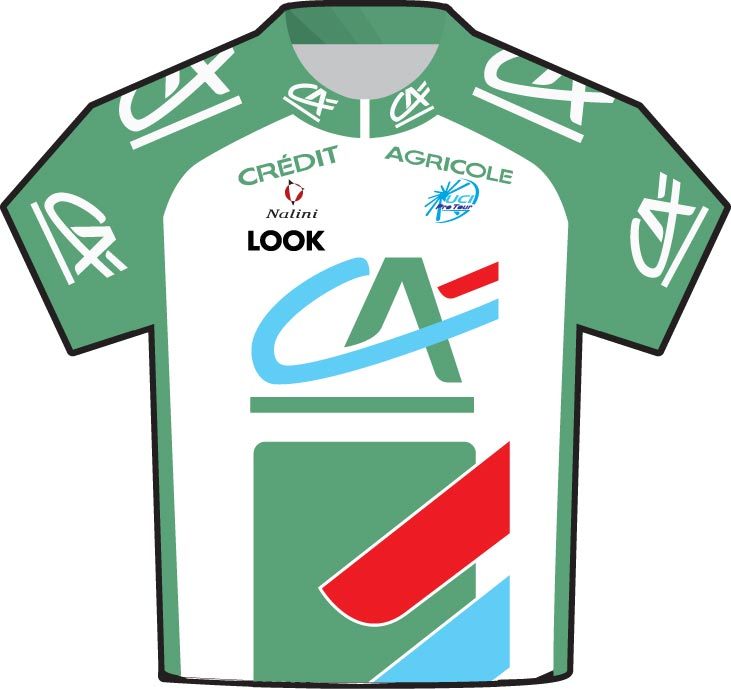 credit agricole jersey 2008 credit agricole jersey 2008