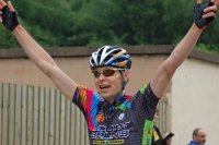 Marcin Bialoblocki Marcin Bialoblocki