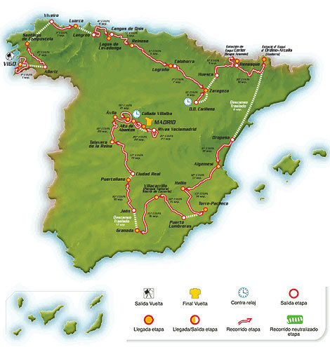 Vuelta 2007 Vuelta 2007