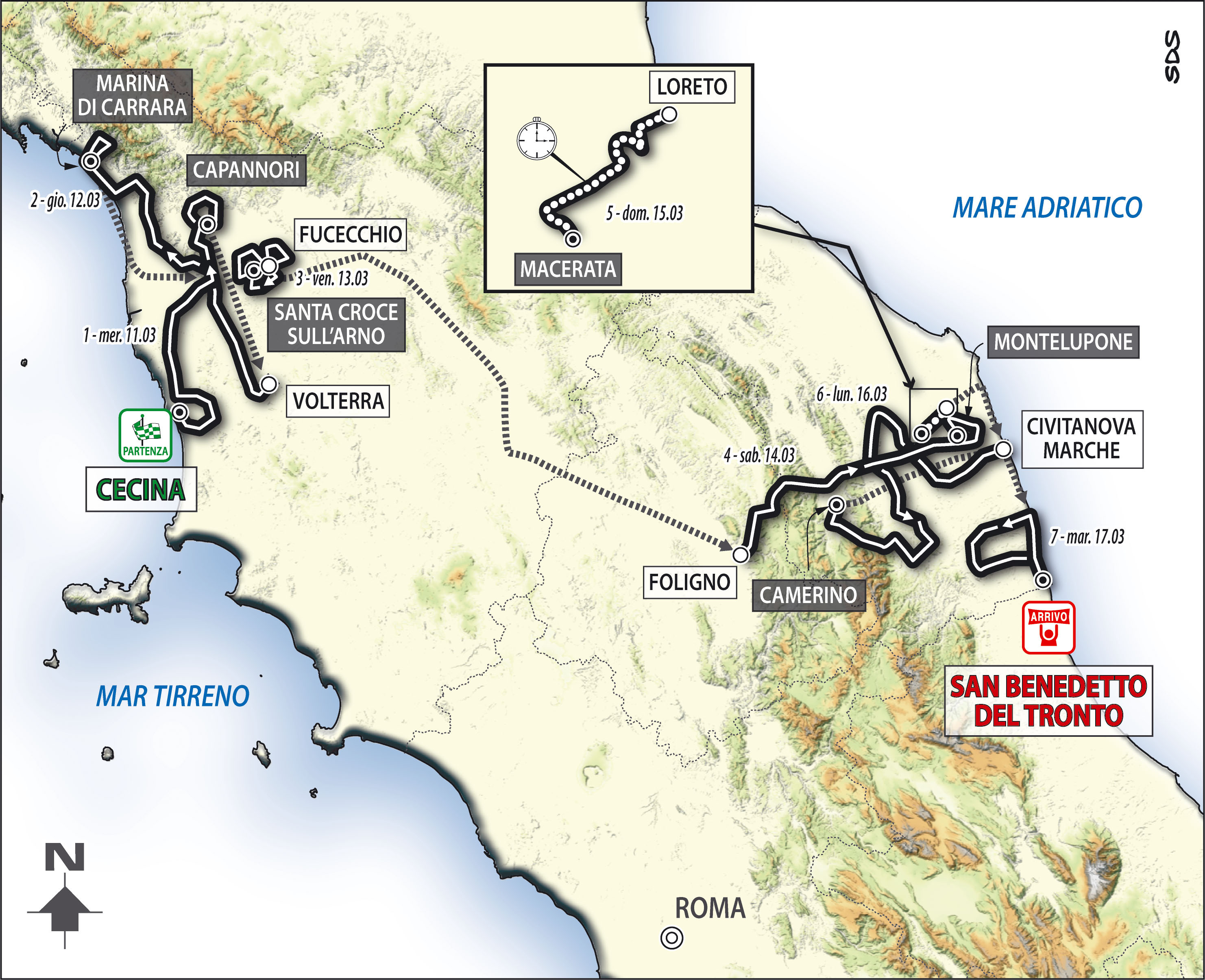 Tirreno-Adriatico 2009 map Tirreno-Adriatico 2009 map