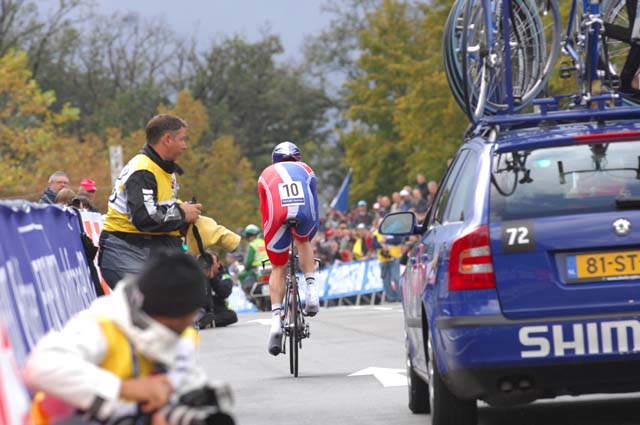 David Millar