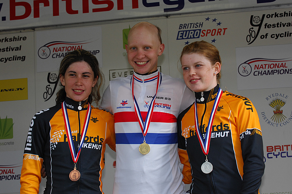 Under-23 podium (l-r): Emma Trott (3rd), Joanna Rowsell (winner), Jessica Allen (2nd) Under-23 podium (l-r): Emma Trott (3rd), Joanna Rowsell (winner), Jessica Allen (2nd)