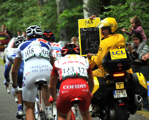 Chalkboard times, Tour de France 2009, stage 10