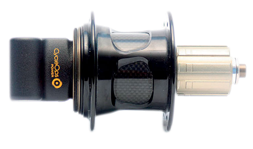 Cycleops