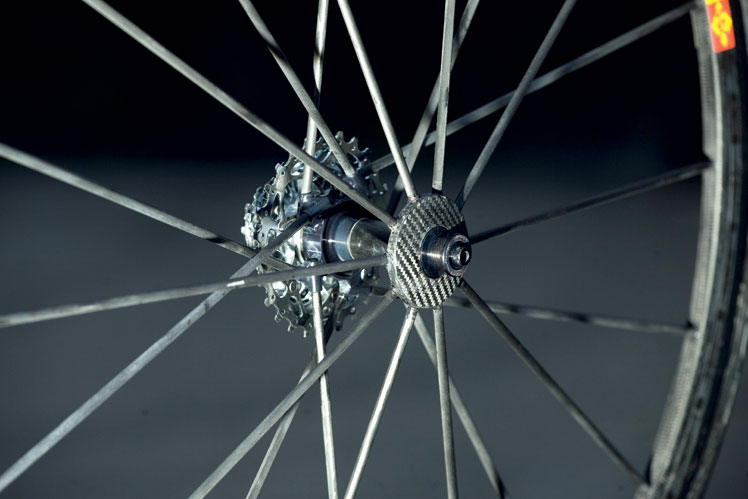 R-SYS-detail