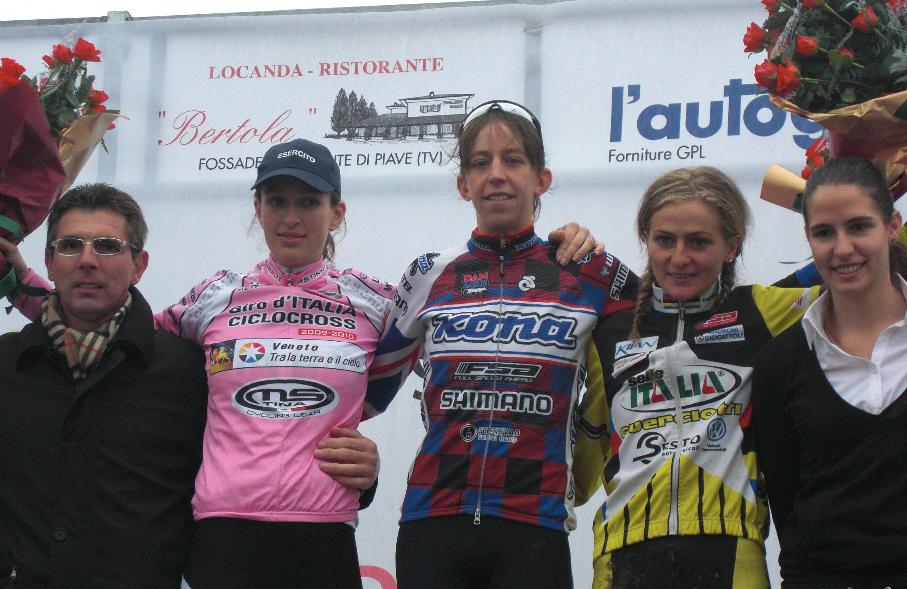 wyman podium Wyman on the podium