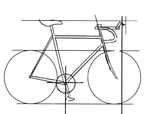 UCI bike diagram uci, bike diagram