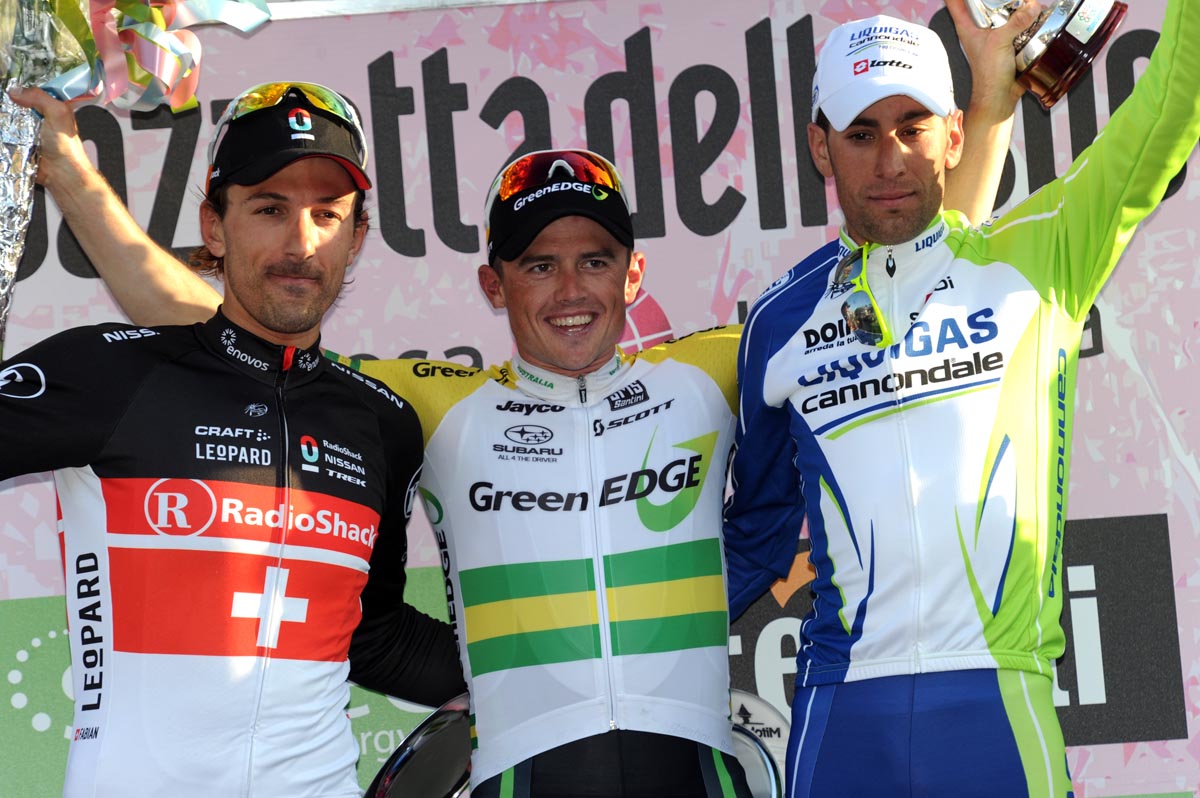 Simon Gerrans wins Milan-San Remo 2012