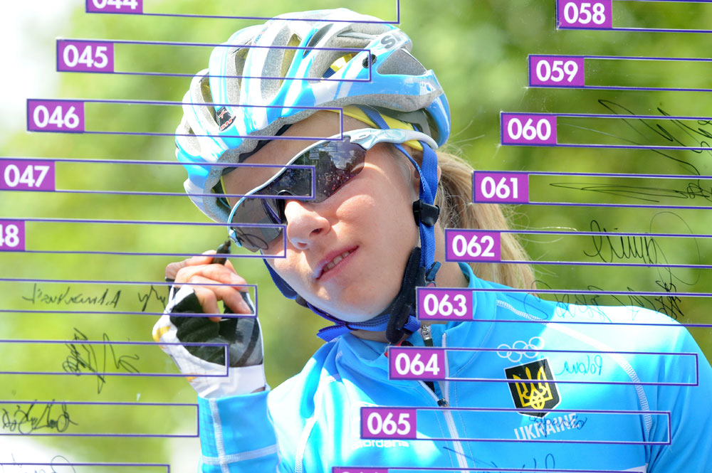 Ukraine sign on, London 2012 Olympics, women's road race