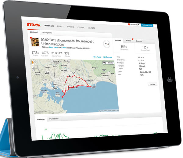 Strava strava