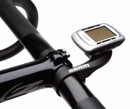 SRAM QuickView Mount SRAM QuickView Mount