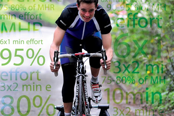 Turbo training Turbo training