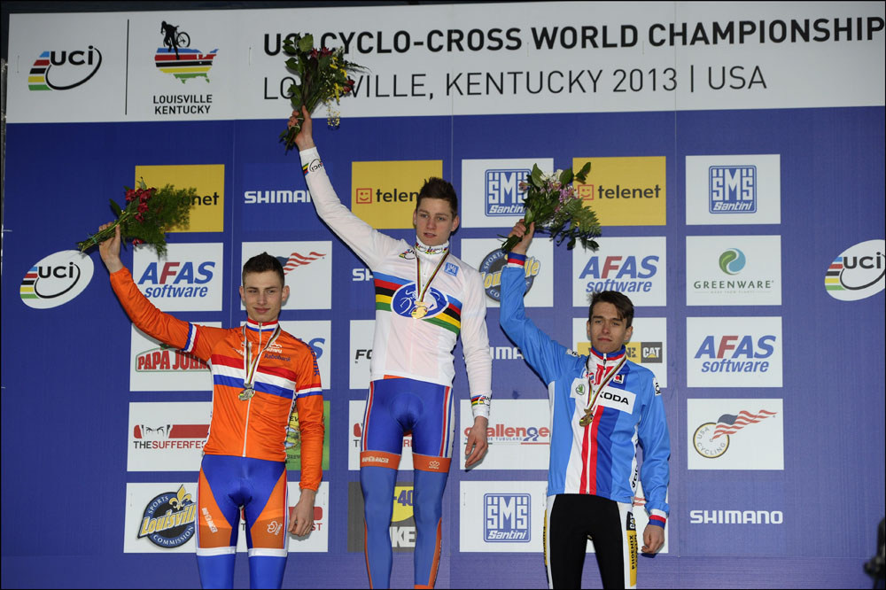 Junior men, Cyclo-cross World Championships 2013