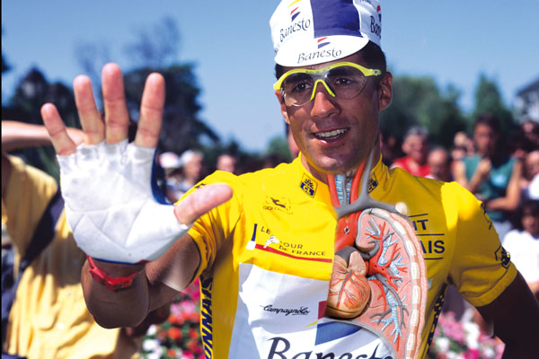 Miguel Indurain Miguel Indurain