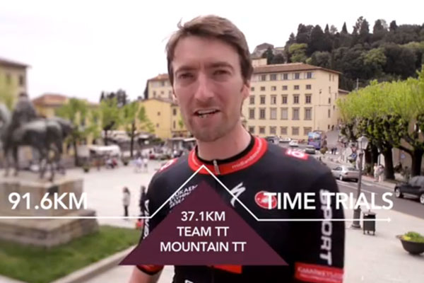 Photo: Giro d'Italia 2013 video preview 2. 