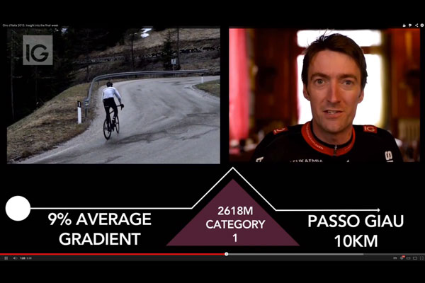 IG Giro week three video still IG Giro week three video still