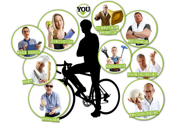 Build your own pro support team Build your own pro support team