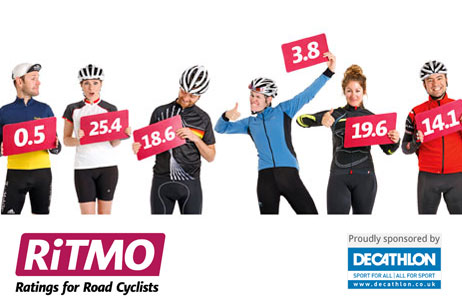 RiTMO ratings, Cycling Weekly Cycling Club