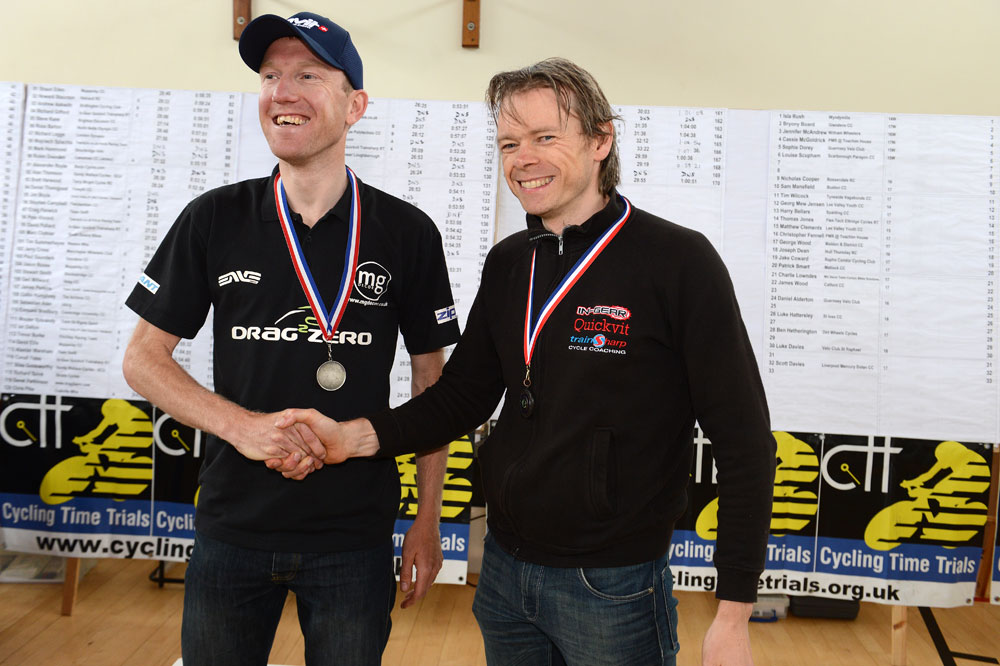 National25-2013-Hutch-&-Botterill.jpg Michael Hutchinson and Matt Bottrill, National 25-mile time trial championships 2013