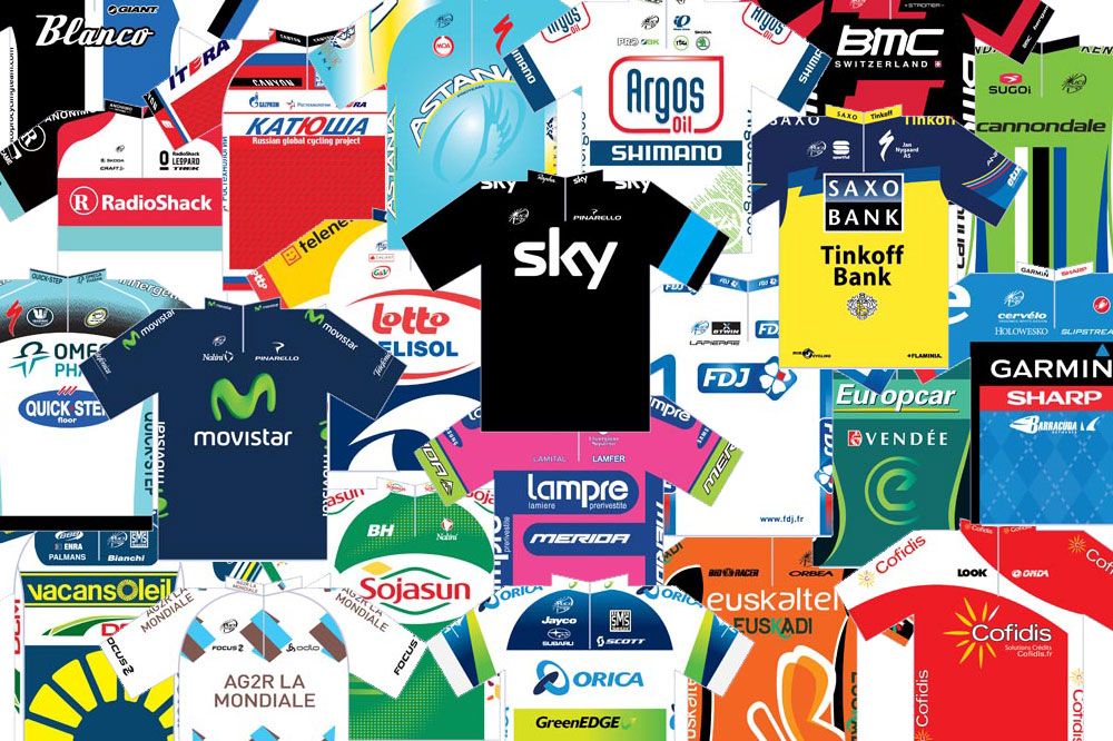 Tour de France 2013 team jerseys