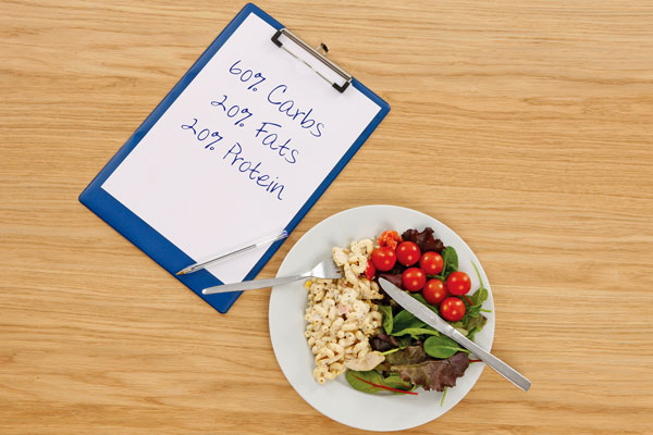 Diet, food, carbs, protien, fat Diet, food, carbs, protien, fat