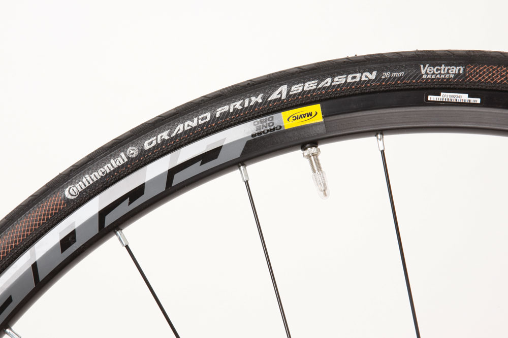 Continental-Grand-Prix-4-season-tyres